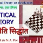 राजनीति सिद्धांत- Political Theory