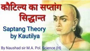 Read more about the article कौटिल्य का सप्तांग सिद्धांत