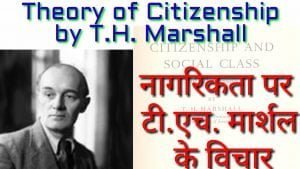 Read more about the article Theory of citizenship by TH Marshall in Hindi