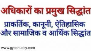 Read more about the article अधिकारों का प्रमुख सिद्धांत