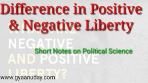 Read more about the article Difference in Negative and Positive Liberty